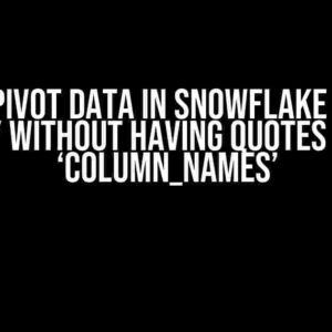 How to PIVOT data in Snowflake by using ANY without having quotes for ‘Column_Names’