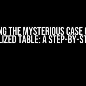 Solving the Mysterious Case of the Uninitialized Table: A Step-by-Step Guide